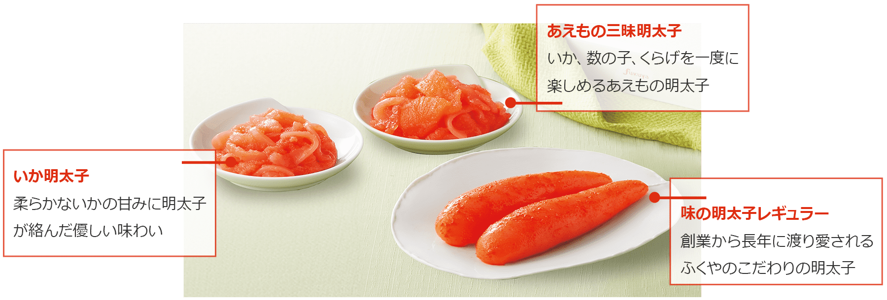 送料込みセレクトギフト